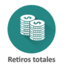 Retiros totales